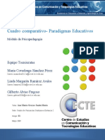 Cuadro Comparativo de Las Teorías de Aprendizaje