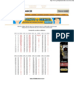 Tabla de Codigos ASCII