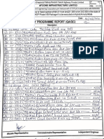 QC Lab Program