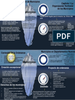 Capítulo 1 La Organización Territorial de Los Municipios PDF