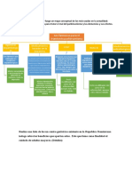 Tarea 6 de Psicofarmacologia