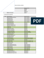 Bahan Formularium Usulan 2