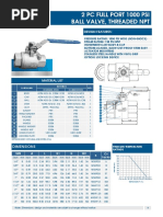 2 PC Full Port 1000 Psi Ball Valve, Threaded NPT: Design Features