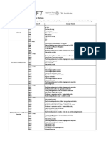 CFA Level II 3 Topics - High Yield List of Questions