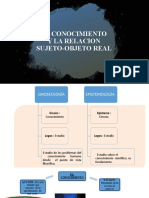 Sesion 4. El Conocimiento y La Relacion Sujeto-Objeto Real