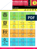 Read BaZi, Learn BaZi - 24 Seasonal Segmentation, 24 节气， iDestinyLab.com copyright 2018 PDF