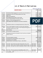 MATOUWANG-Publication and Routing Chart