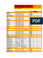 Filtros Max 2011: M A X I M A Proteccion