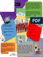 Infografia