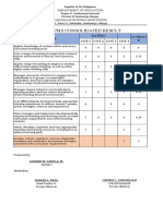 Cot-Rpms Consolidated Result: Objective Rating Cot 1 Cot 2 Cot 3 Cot 4 Averag E