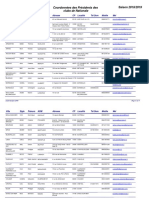 Liste Clubs - Présidents