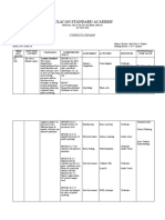 Bulacan Standard Academy: Curriculum Map