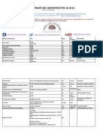 Complet - Cout Des Demarches Administratives