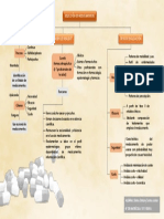 Mapa Seleccion de Medicamentos