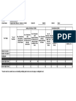 Planning Service Teacher Readiness To Digital Learning