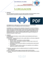 Proceso de Circulacion