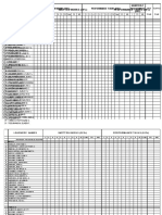 Learners' Names Written Works (30%) Performance Tasks (50%) Quarterly Assessment (20%)