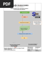 Flujograma de Ciclo de Egresos