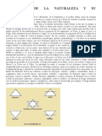 Elementos de La Naturaleza y Su Significado