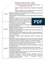 Resumo BNCC 4 A 5 Anos