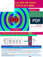 Propagacion en Espacio Libre