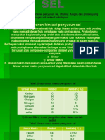 Komponen Kimiawi Penyusun Sel