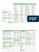 Js Cheat-Sheet