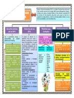 Eventos Virtual de Aprendizaje - Tic PDF