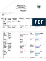 Cur Map Sci.8 Q4