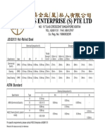 JIS G3131 Hot JIS G3131 Hot - Rolled Steel Rolled Steel: Remark: All Values Are Only For Reference