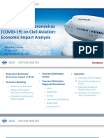 ICAO Coronavirus Econ Impact