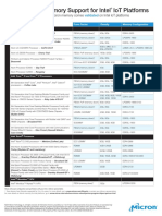 Intel Compatibility Guide For IOT Platforms