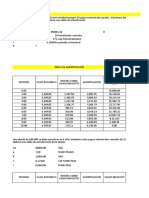 Ejercicios de Tablas de Amortizacion