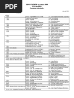 Act Industridata AAA