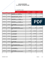 Mutasi Rekening 01 Juli 2020 - 06 Agustus 2020: TGL Trans TGL Valuta Uraian Debet Kredit Saldo