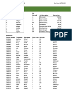 SDS Weekly Pay: Office Job Office Code Office Name Job Code Job Description Rate of Pay