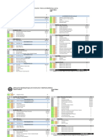 LEED v4 For Homes Design and Construction Checklist