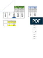 Abertura de Malla %parcial Um. Ret. Um Pas. Xi F (Xi) #F (Xi) G (Xi) F (Xi)