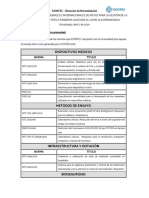 ICONTEC Normas A Disposición de La Comunidad COVID 19 - COLADCA PDF