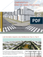 Análisis Comparativo Normatividad de Habilitaciones Urbanas