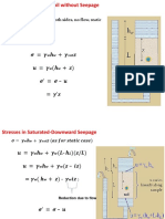 At Point X:: Water Level Is The Same On Both Sides, No Flow, Static Case