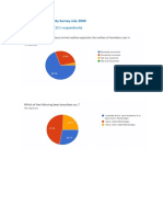 Kotor Kitties Survey Report - July2020 - FINAL