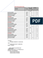 Rendimientos Proyectos