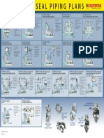 Mechanical Seals Pumping Plans - EN