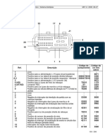 Esquema RFC Iveco PDF