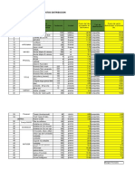 Planilla Precios Distribuidor y Tienda de Barrio