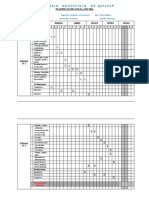 Gantt Anual de Lenguaje 3