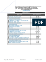 TF Formats Import