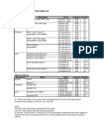 TASCAM CD-200SB Tested Media List: SD/SDHC Card Manufacturer Model Name Parts# Capacity Remarks