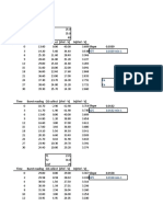 Time Buret Reading O2 Collect (Vinf - V) LN (Vinf - V) - 0.0339